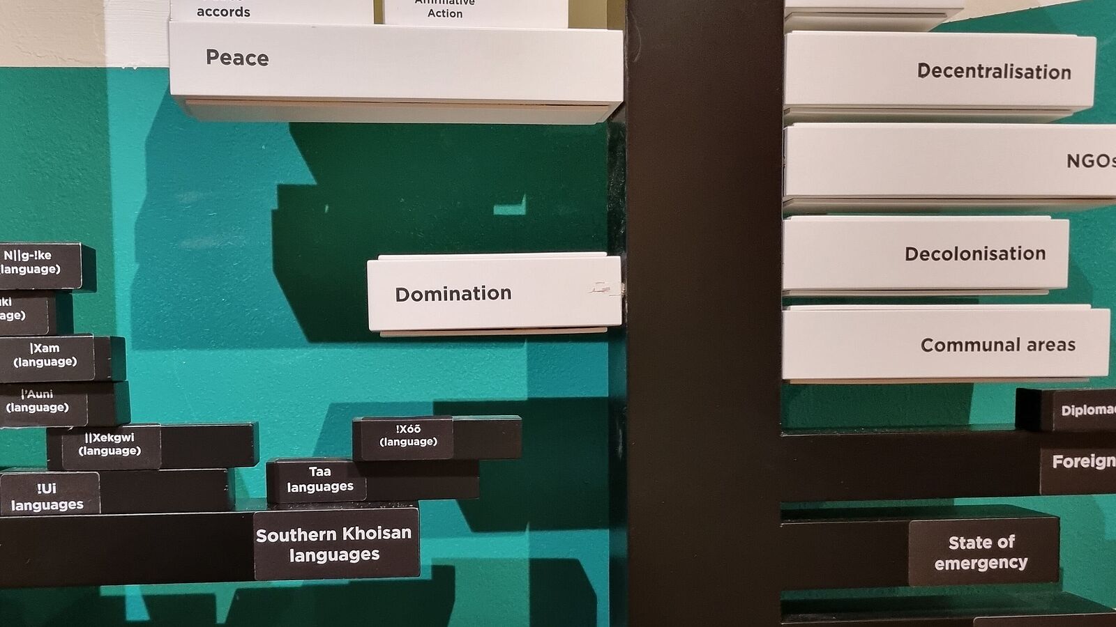 The Thesaurus, installation from the current exhibition at Basler Afrika Bibliographien. Photo credit: Basler Afrika Bibliographien