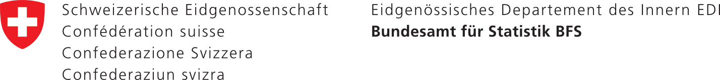 Bundesamt für Statistik BFS